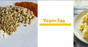 Fitting eggs in the trendy plant-based diets