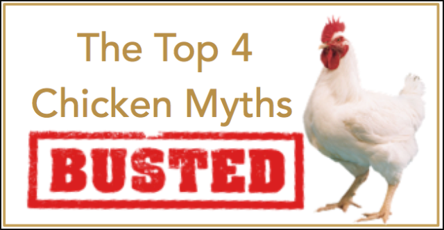 Addressing Misconceptions and Promoting Consumer Awareness: Debunking Myths Surrounding Broiler Chicken Production and Consumption