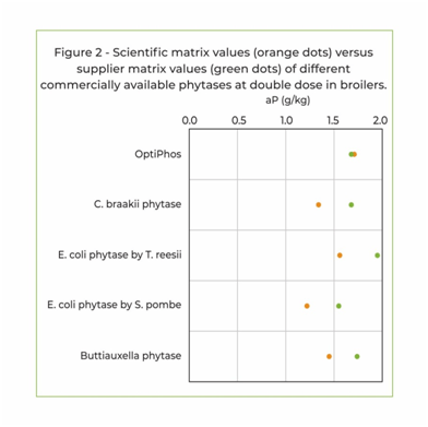 fig 2 3