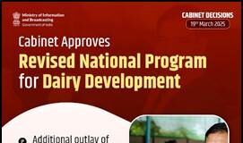 Transforming India’s Agricultural and Dairy Sectors